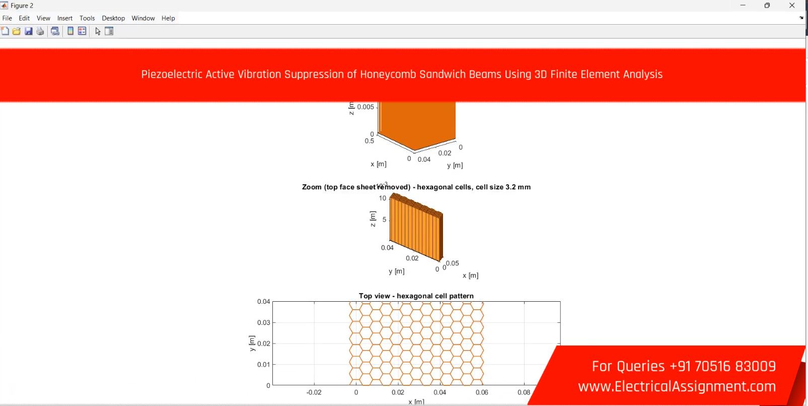 Piezoelectric Active Vibration Suppression of Honeycomb Sandwich Beams Using 3D Finite Element Analysis screenshot 1